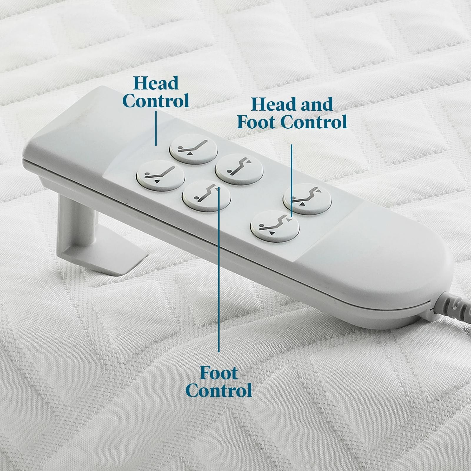 KING SIZE Lucid Basic Electric Adjustable Bed Base 2 Wired Remotes Steel Frame