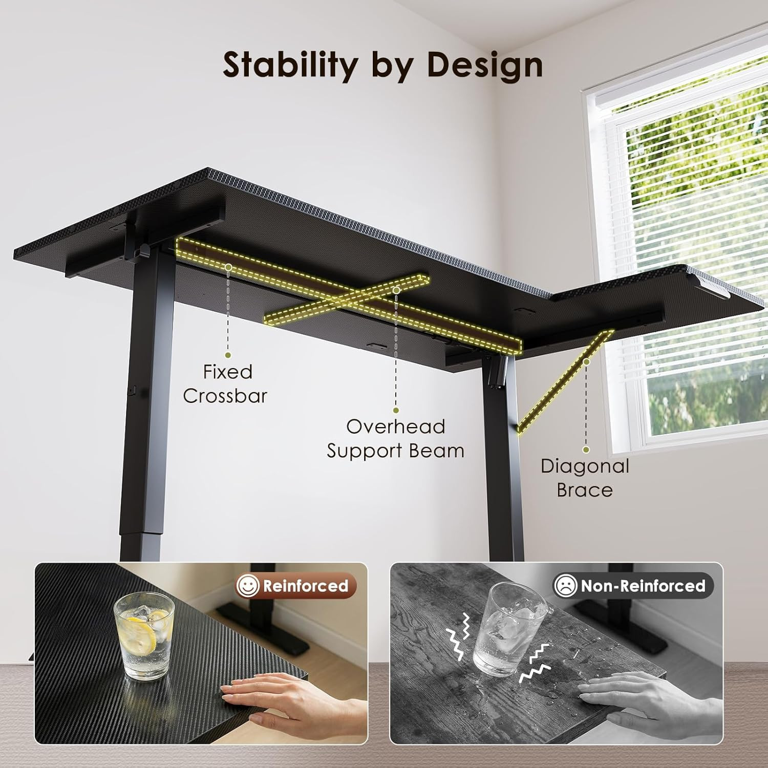 Electric L Shaped Standing Desk, 55 Inches Height Adjustable Table, Reversible C